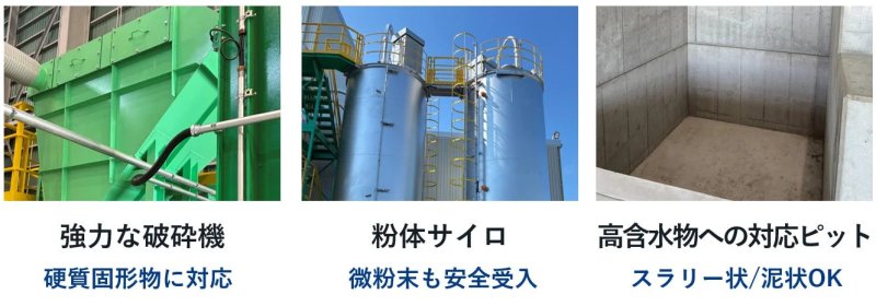 破砕機、粉体サイロ、高含水物対応ピット