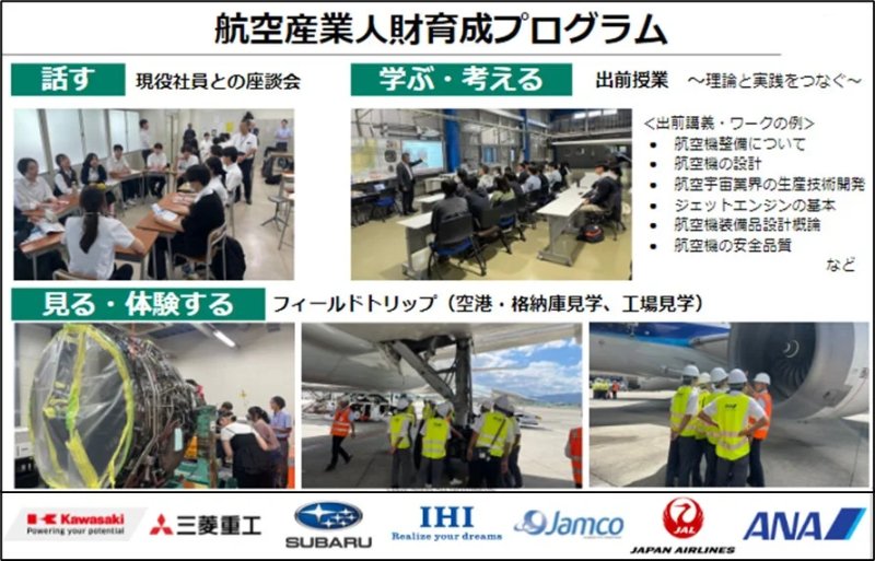 航空産業人財育成プログラムの概要