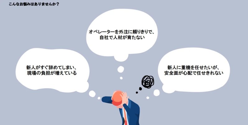 建設業が抱える課題